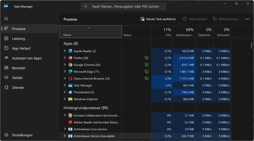 Der Task-Manager in Windows zeigt die auf Ihrem Computer ausgeführten Prozesse an Screenshot: Task-Manager in Windows